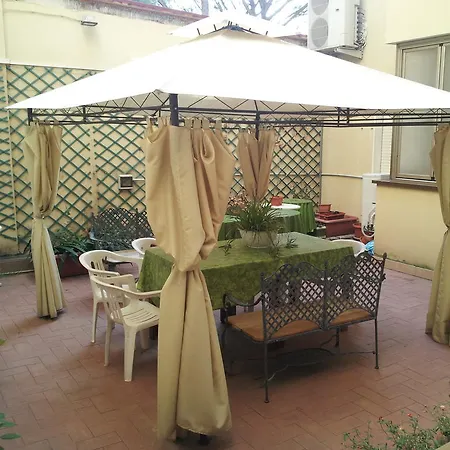Zenith Hotel Montecatini Terme
